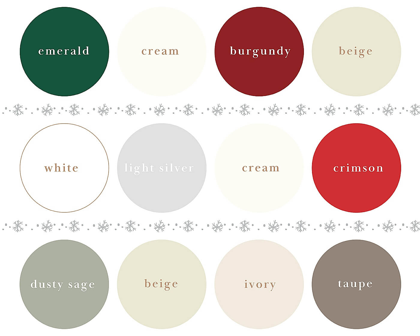 Emerald, cream, burgundy, beige, white, light silver, crimson, dusty sage, ivory, and taupe colors for Christmas family outfit color palettes.